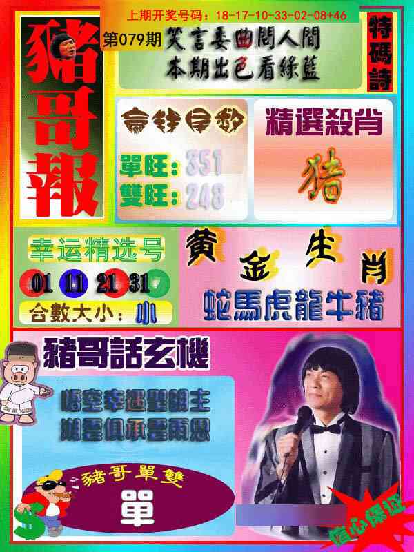 079期猪哥报[图]
